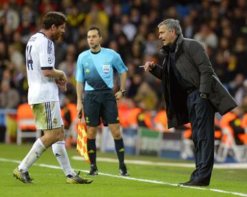 Los futbolistas que han jugado más partidos con Mourinho