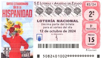 Lotería Nacional: comprobar resultados del Sorteo Extraordinario del Día de la Hispanidad hoy, sábado 12 de octubre