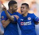 Cruz Azul responde al bullying con el verbo 'cruzagolear'