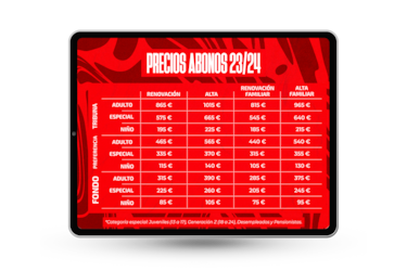 Los abonados de LaLiga EA Sports