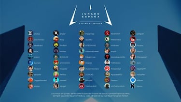 Vegetta777 critica los premios EsLand: "El mayor aliciente es satisfacer su propio ego"