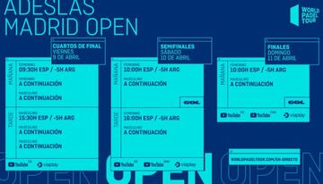 Los horarios de streaming y emisi&oacute;n televisiva del Madrid Open.