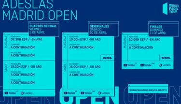 5 razones por las que no perderse el Madrid Open