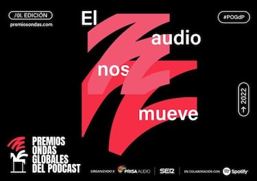 PRISA Audio y Cadena SER lanzan, en colaboración con Spotify, los Premios Ondas Globales del Podcast