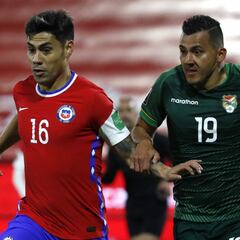 Copa América 2021: Qué jugadores chilenos jugarán por primera vez