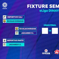 Así se jugarán las semifinales de la eLiga Dimayor