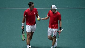 Rusia 1 - 2 Canadá, Copa Davis 2019: resultado y resumen