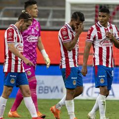 Pumas - Chivas: horario, TV y cómo ver la Liga MX online
