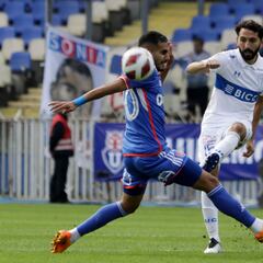 Formación confirmada de la U. de Chile vs Católica para el Clásico Universitario