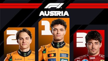 Resultados F1: clasificación de la carrera en Austria y Mundial