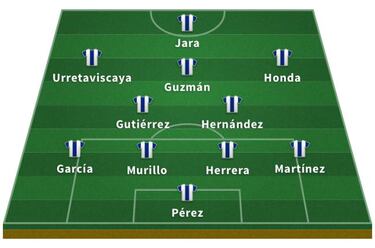 El Mundial le llega en mal momento al Pachuca mexicano