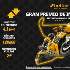 Gran Premio de Indonesia MotoGP 2025: horarios, pronósticos y dónde ver la carrera de Mandalika