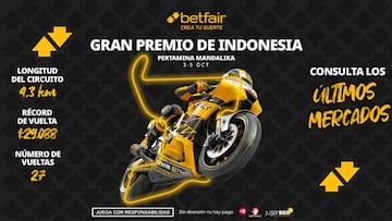Gran Premio de Indonesia MotoGP 2025: horarios, pronósticos y dónde ver la carrera de Mandalika