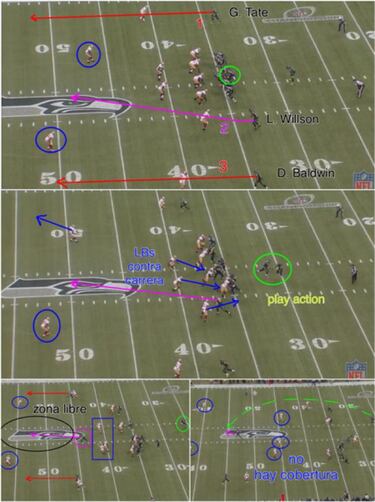 ANÁLISIS TÁCTICO: las claves de la Super Bowl cuando ataque Seattle