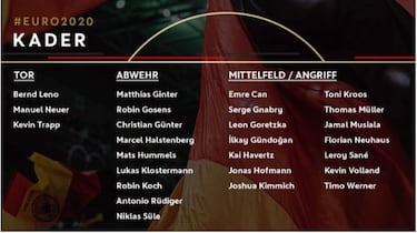 Löw da su brazo a torcer