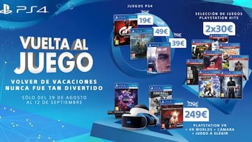 Vuelta al Juego: PS4 recibe nuevos descuentos en videojuegos