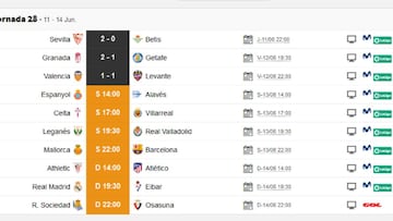 Consulta los partidos de hoy, 13 de junio, en LaLiga y en Segunda: horarios y TV.