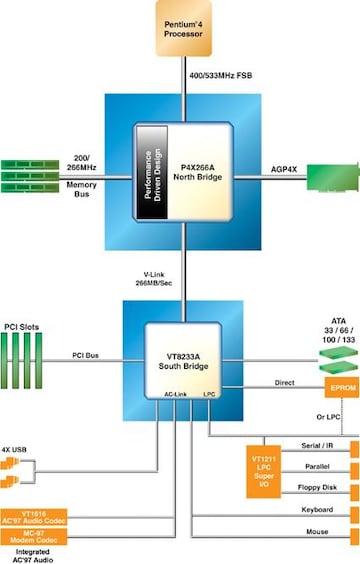 Captura de pantalla - p4x266a_chart_l.jpg