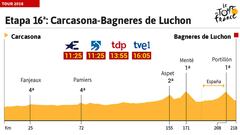 Etapa de hoy en el Tour: empiezan los Pirineos y la posible "lucha de egos en el Sky"