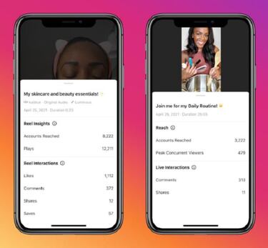 Instagram te dirá si tus Reels llegan a todo el mundo
