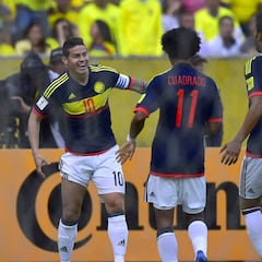 ¿Cómo se clasifica Colombia al Mundial en estas 2 fechas?