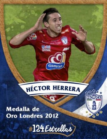 Las 124 estrellas en la historia del Pachuca (Del 51 al 100)