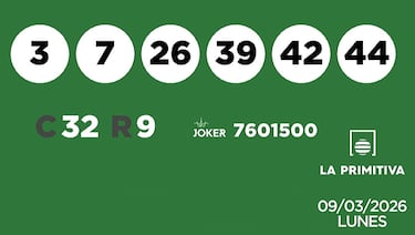 La Primitiva: comprobar los resultados del sorteo de hoy, lunes 9 de marzo