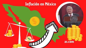 Así quedó la inflación en septiembre: AMLO avisa que ya se detuvo