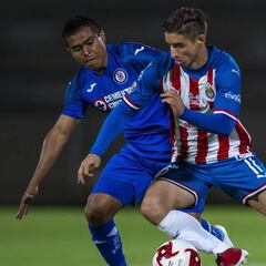 Liga MX: Fechas y horarios del Guardianes 2020, jornada 15