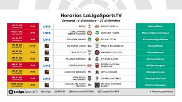 Un partido de LEB Oro en el programa del domingo de LaLigaSports TV