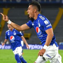 Opciones de Gamero para sacarle provecho a la dupla Uribe-Castro