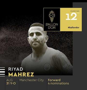 Riyad Mahrez, delantero argelino de 31 años que juega en el Manchester City.