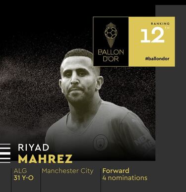 Riyad Mahrez, delantero argelino de 31 años que juega en el Manchester City.