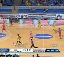 Resumen del AEK vs. Fuenlabrada de la Champions