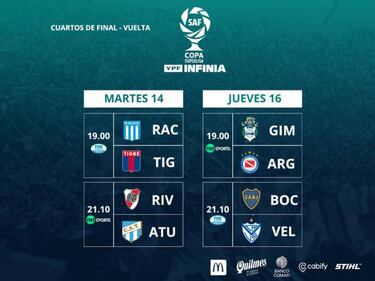Copa de la Superliga: horarios, partidos y fixture de la vuelta de cuartos