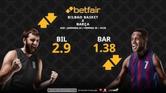 Surne Bilbao Basket vs. Barça: horario, dónde ver, pronósticos, estadísticas y clasificación