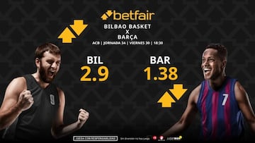 Surne Bilbao Basket vs. Barça: horario, dónde ver, pronósticos, estadísticas y clasificación