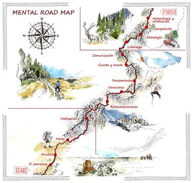 Dispara tu mentalidad en cinco semanas (I): toma el control mental