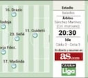 El Celta mira a los cuartos de final y el Cádiz, al ascenso