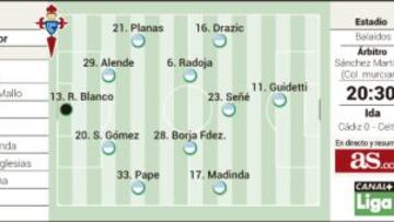 El Celta mira a los cuartos de final y el Cádiz, al ascenso