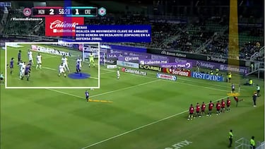 El análisis que revela los errores en táctica fija de Cruz Azul