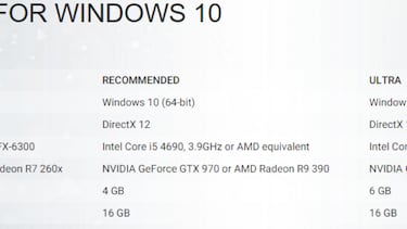 Quantum Break: Requisitos mínimos y recomendados PC