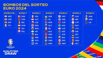 Dos cocos para Luis Enrique