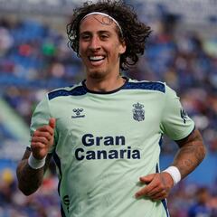 Fábio Silva, opción abierta