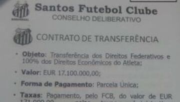Acta del Santos, revelada por Rádio Globo