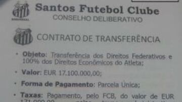 Acta del Santos, revelada por R&aacute;dio Globo