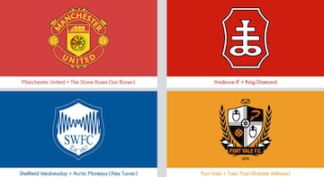 Los escudos de los equipos de fútbol al "estilo rock"