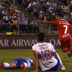 La UC se complica en la Copa