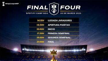 Final Four de la Kings League: horarios, equipos y dónde ver en directo