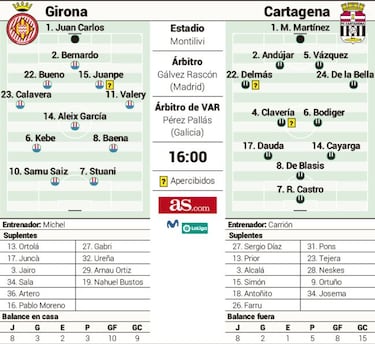 Christian Stuani invita a Rubén Castro a un brindis al gol